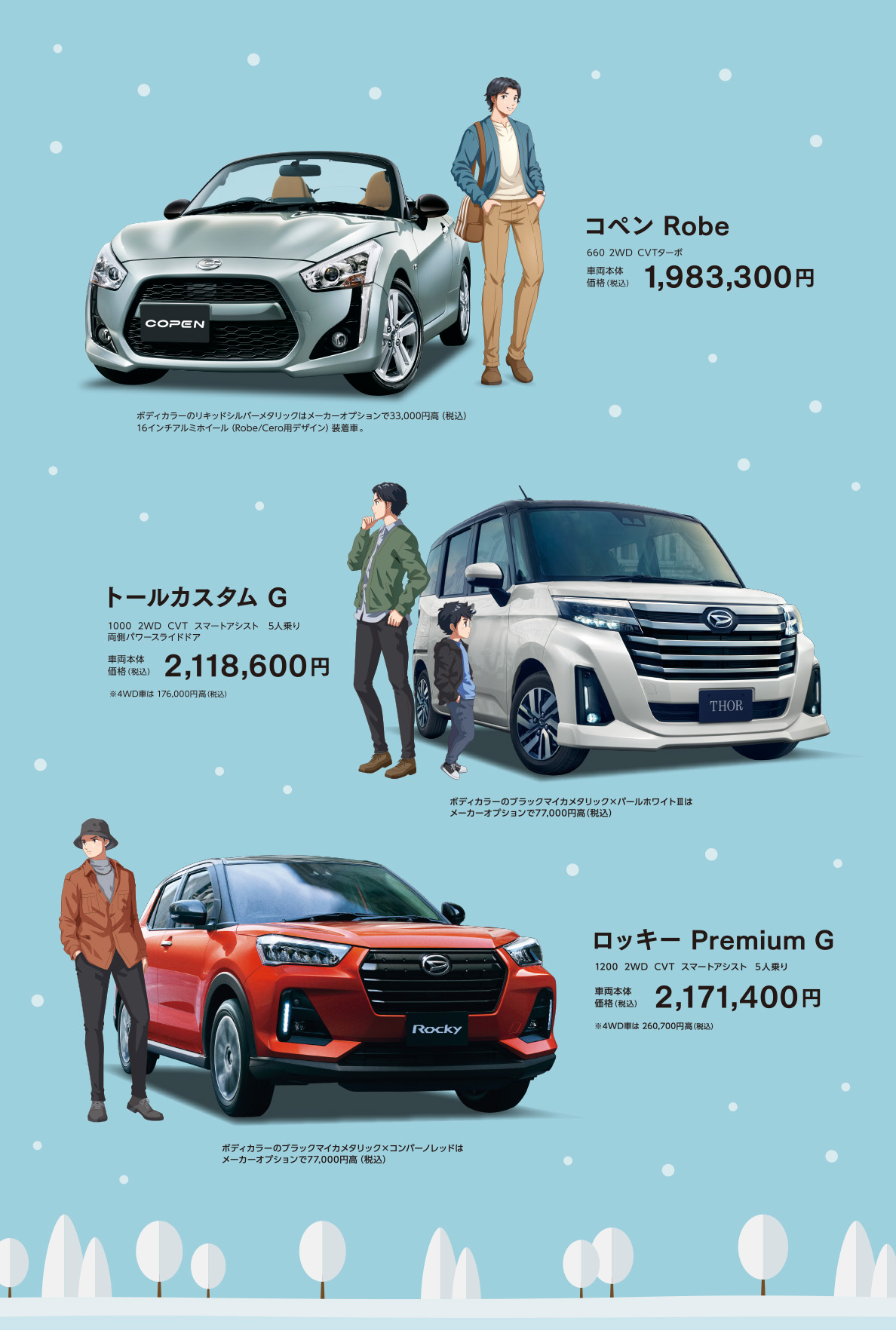 コペン、トール、ロッキー